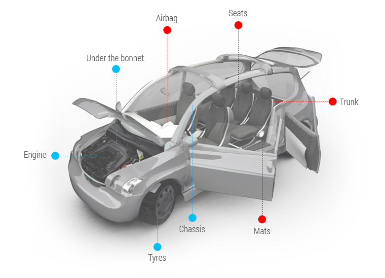 Chemicals, Plastics and Synthetic Fibres producer RadiciGroup