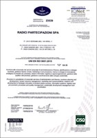 ISO 9001:2015
