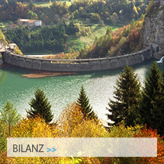 bilanz