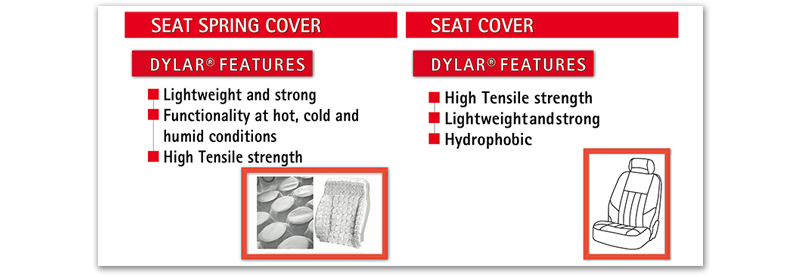 Dylar® Seat